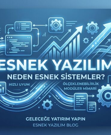 Sanal Ürün Ses Dosyası